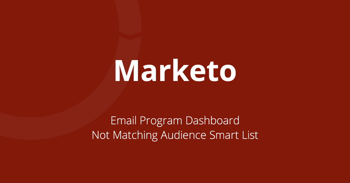 Featured image on blog post about when the email program dashboard doesn't match the audience smart list in Marketo