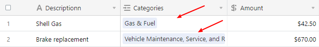 Airtable base showing a transactions for Shell Gas for $42.50 categorized under Gas & Fuel, and a transaction for Brake replacement for $670 categorized under Vehicle Maintenance, Service, and Repair.